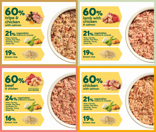 Multipack 60/40 Blocks